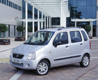   Wagen R+ II 2000-2008