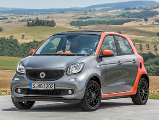   Forfour II 2014-2018